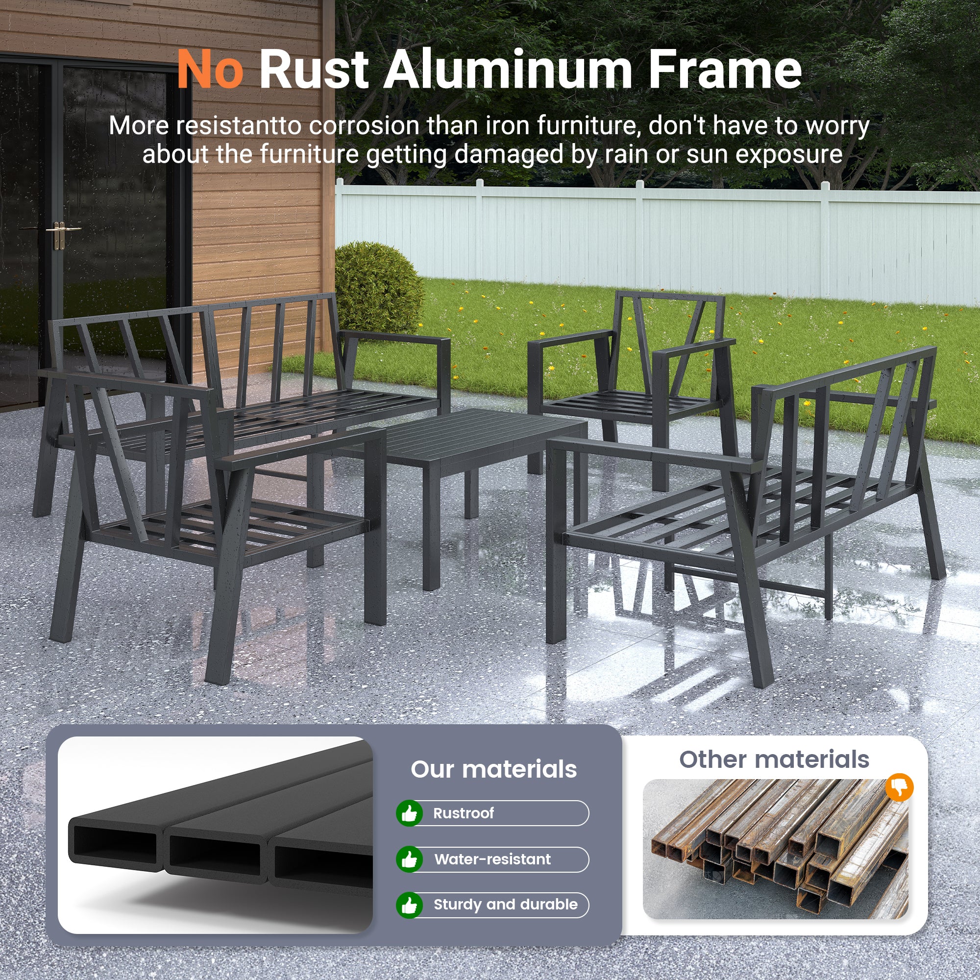 UDPATIO Aluminum Patio Furniture Set, 5 Pieces Sectional Metal Conversation Sofa Modern Seating Set with Coffee Table for Outdoor Garden Backyard, Dark Grey