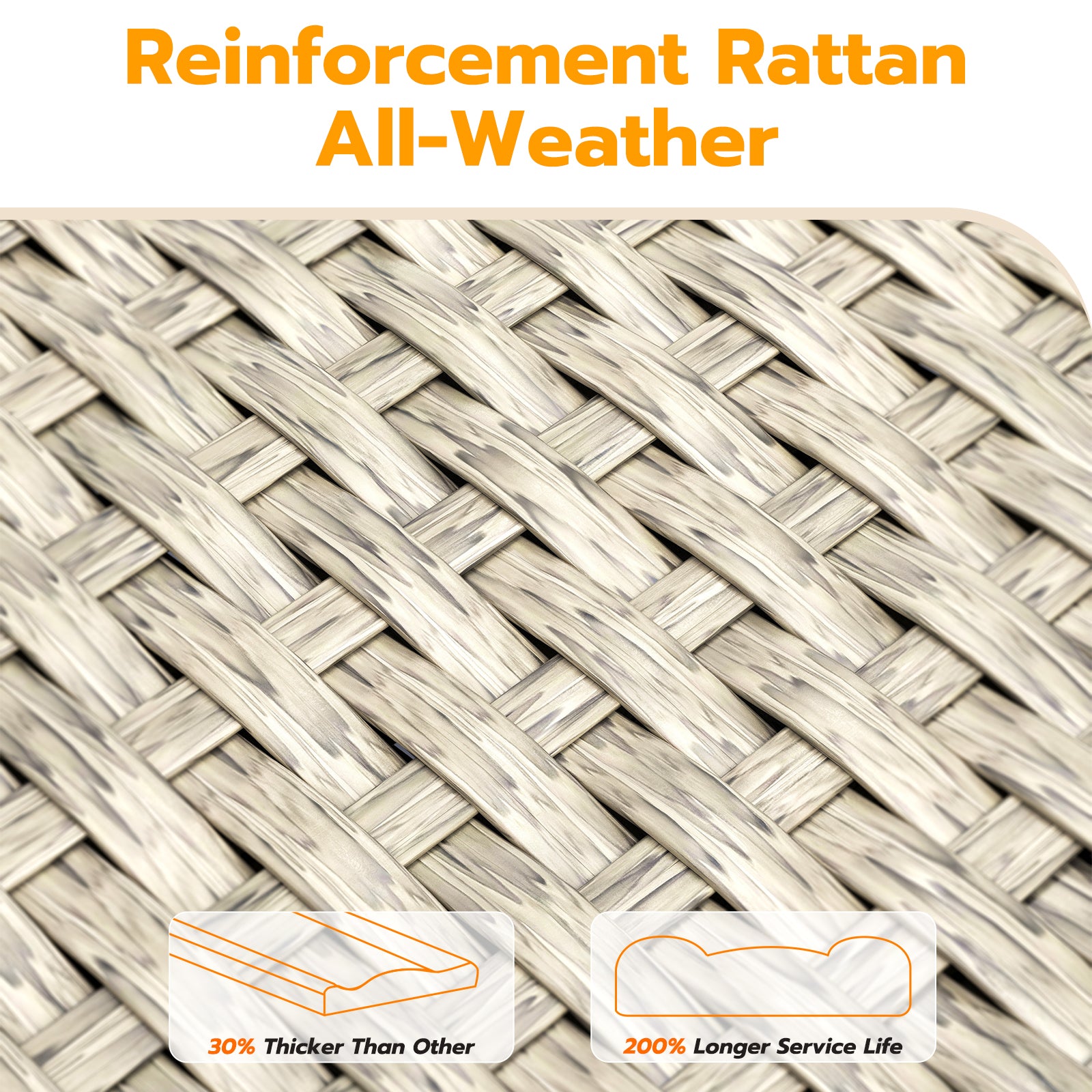 UDPATIO Outdoor Patio Furniture Set, 7-Piece PE Wicker Sectional Sofa with Tea Table, Outdoor Conversation Set for Patio, Garden, Backyard Blue