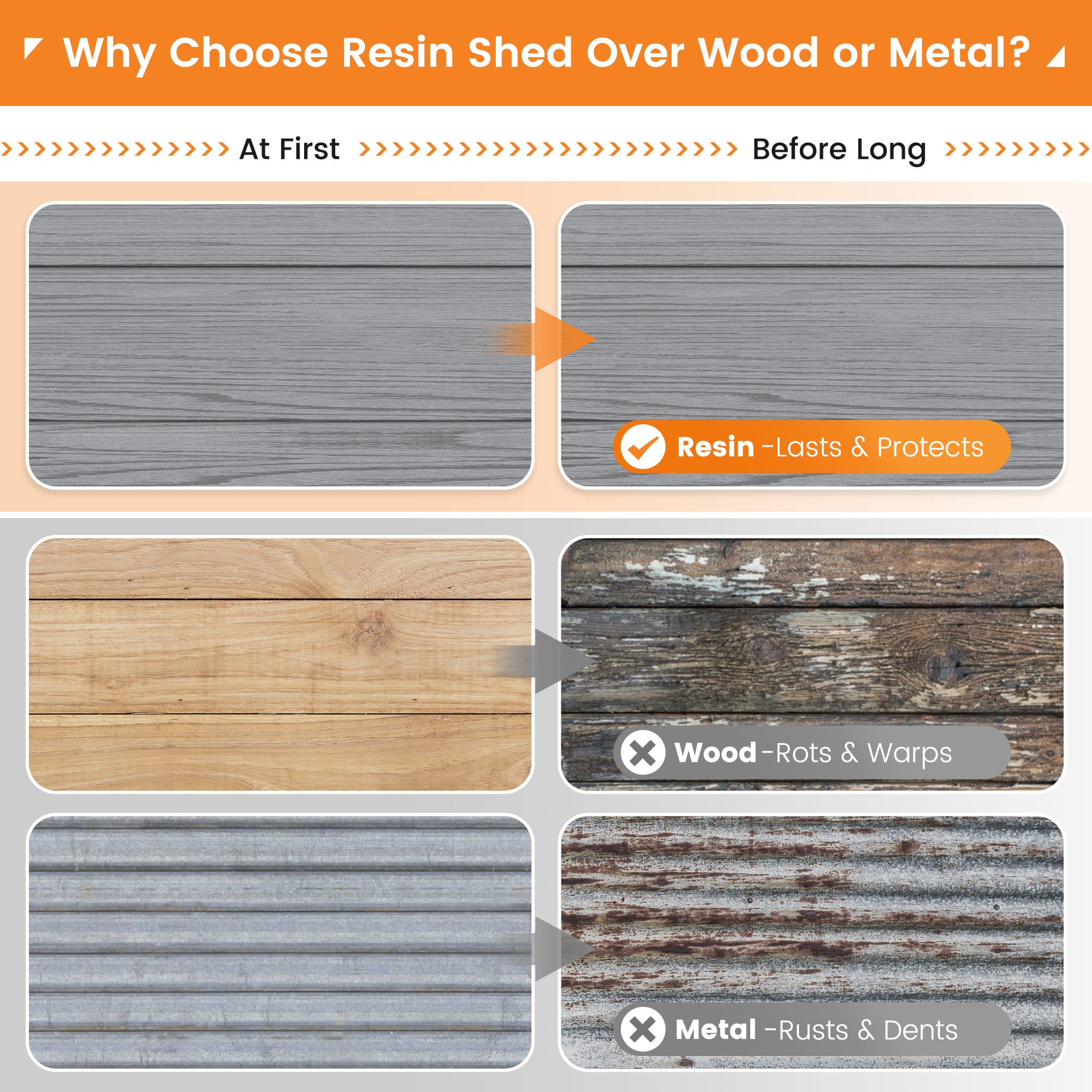 UDPATIO Resin Storage Shed 8 x 6 FT, Plastic Outdoor Storage Shed with Floor Outdside Storage Garden Patio Sheds with Lockable Door for Bike, Garbage Can, Tool, Dark Grey