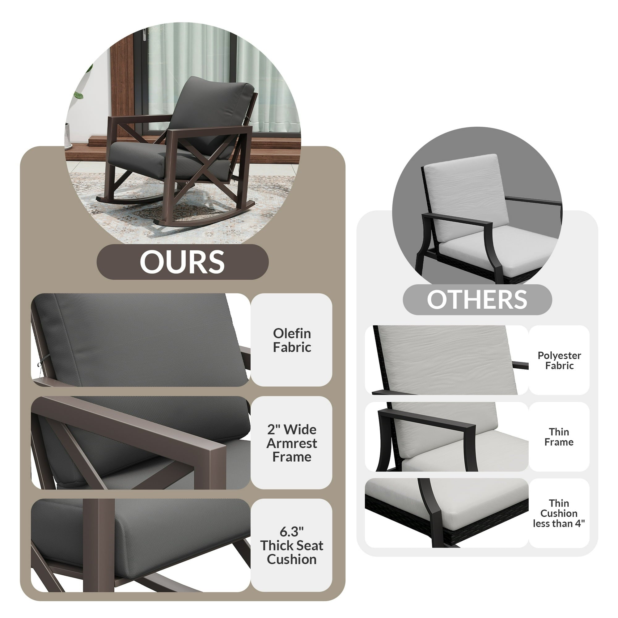 UDPATIO Rocking Chair Bistro Set, 3 Piece Outdoor Patio Furniture Set with 2 Rockers and 1 Metal Coffee Table with Thick Cushions for Porch, Backyard, Poolside, Grey