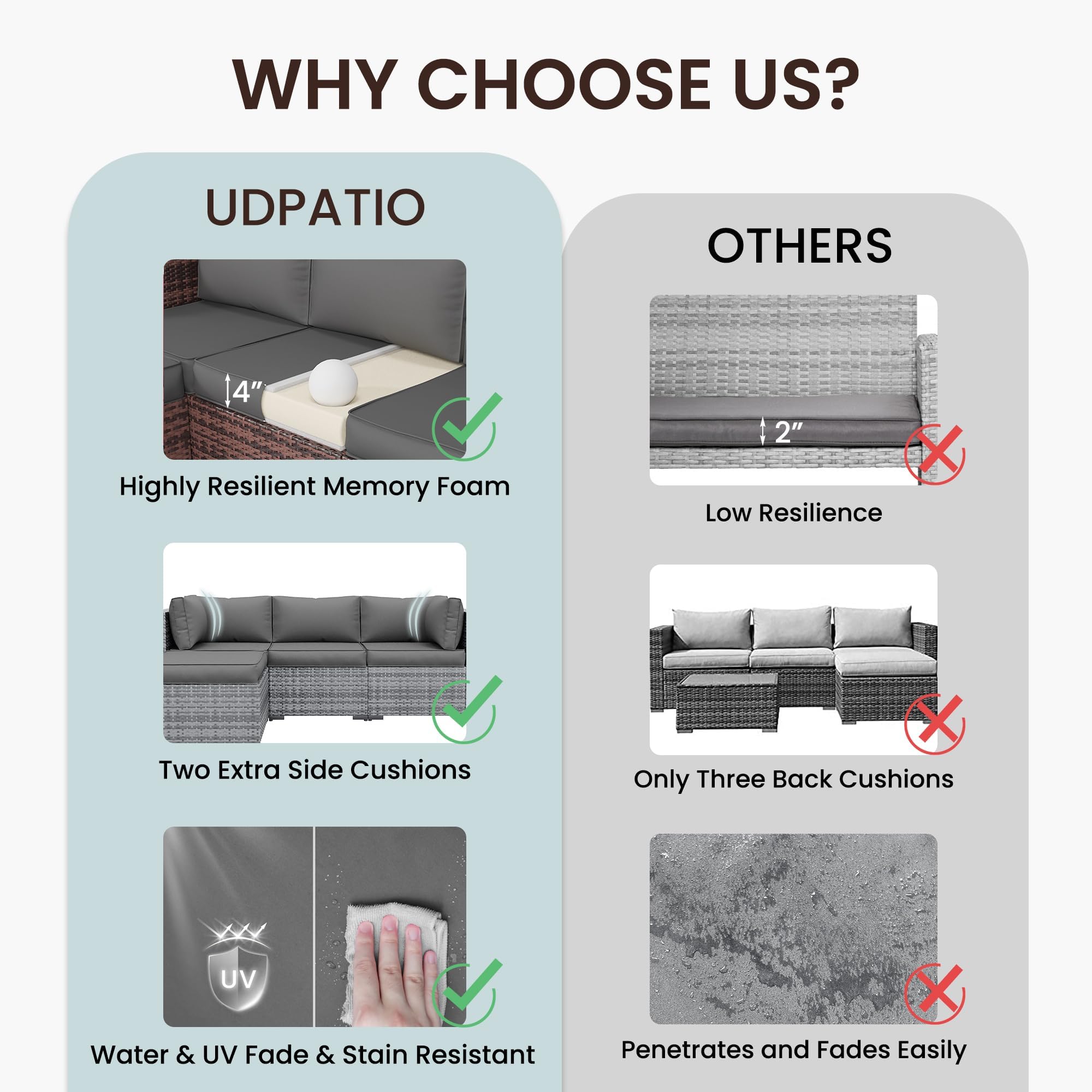 UDPATIO Outdoor Cushions for Patio Furniture Upgraded, Waterproof Patio Furniture Cushions Replacement, 4" Deep Seat Outdoor Sectional Cushion for 4-seat Chair Sofa Couch, Grey