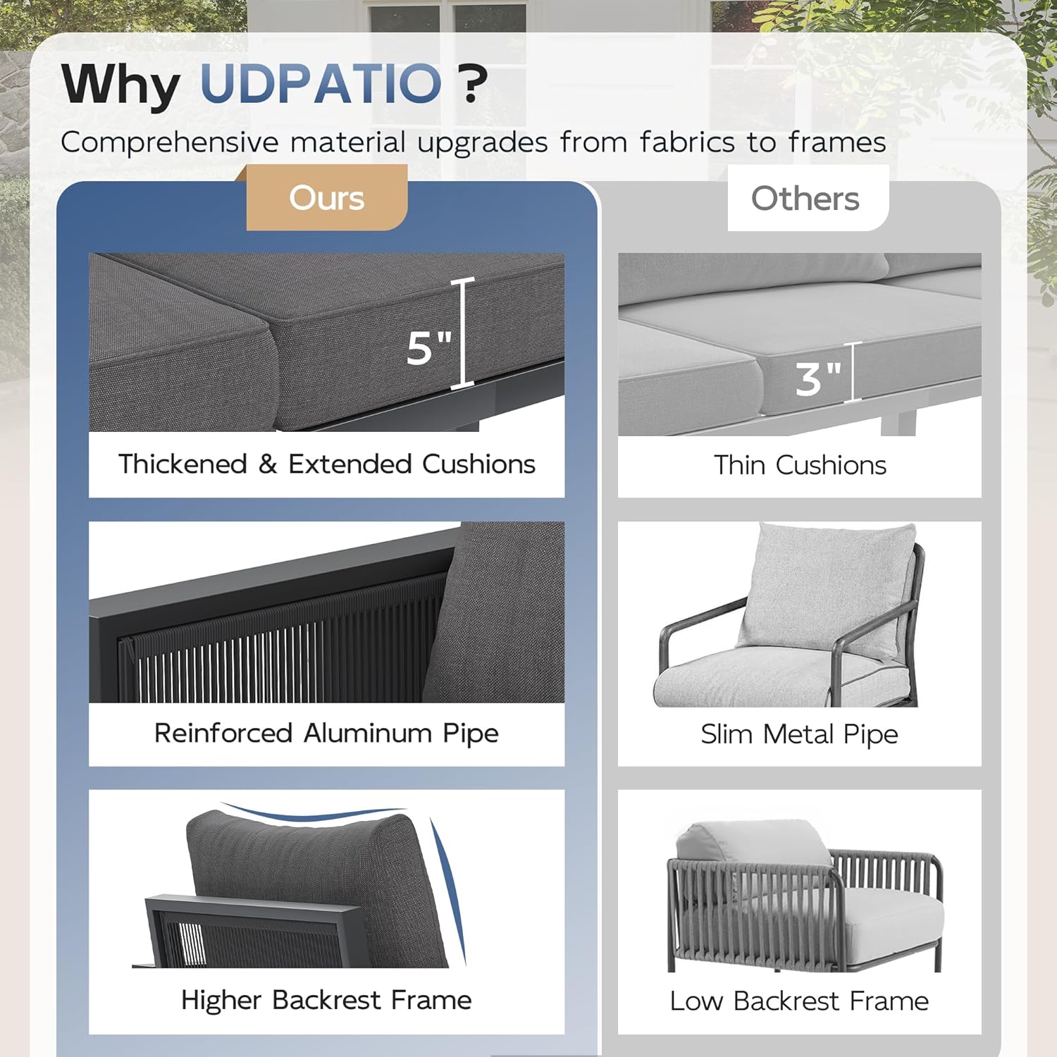 UDPATIO Aluminum Outdoor Patio Furniture Set with Coffee Table and Ottoman, 6 Piece Modern Patio Furniture Set, PE Rope Patio Conversation Sets with Thickend Cushions, for Porch, Balcony, Dark Grey