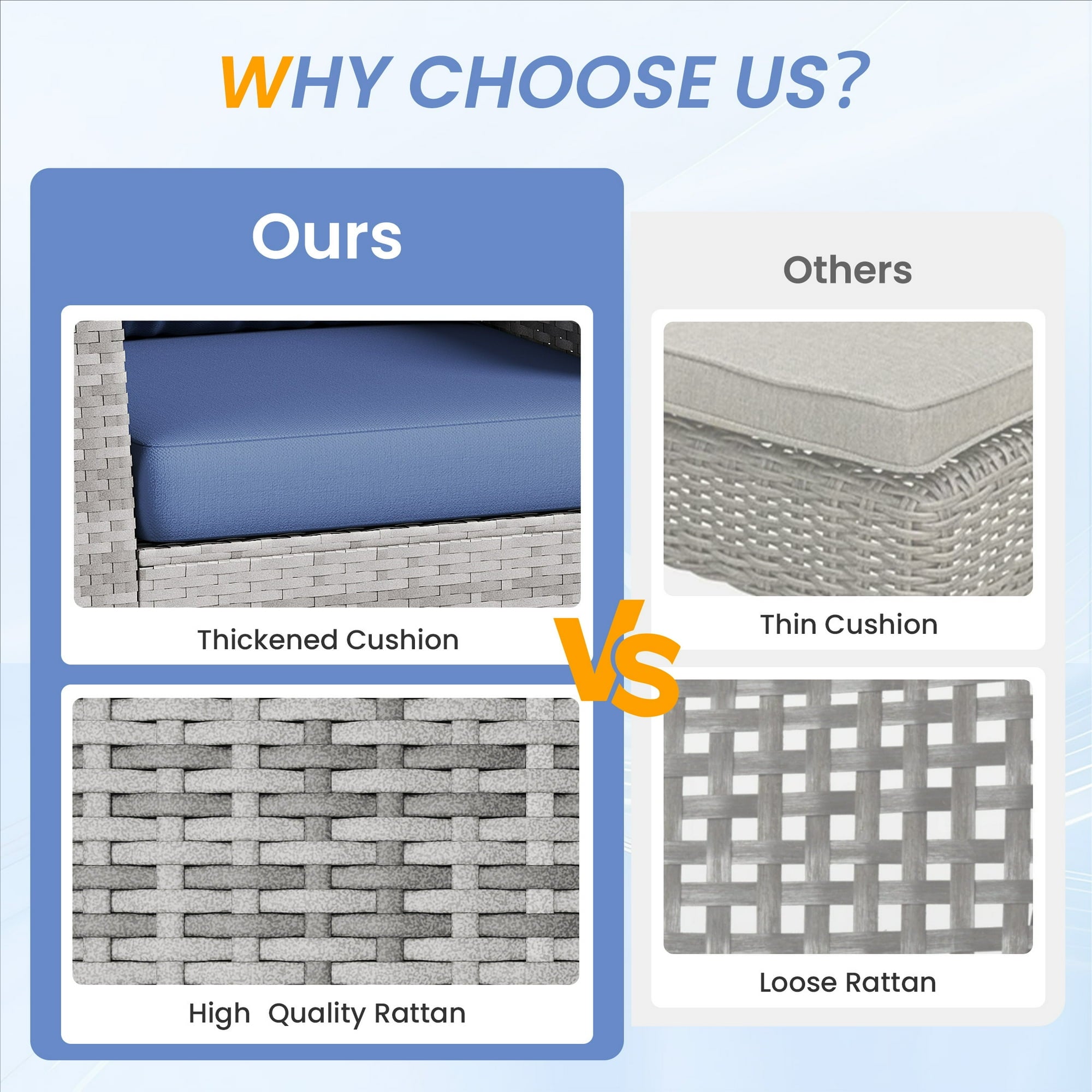 UDPATIO Wicker Patio Furniture Set, 4 Piece Outdoor Sectional Conversation Sets, Gray PE Rattan Patio Sofa Set for Balcony, Porch, Backyard, Grey