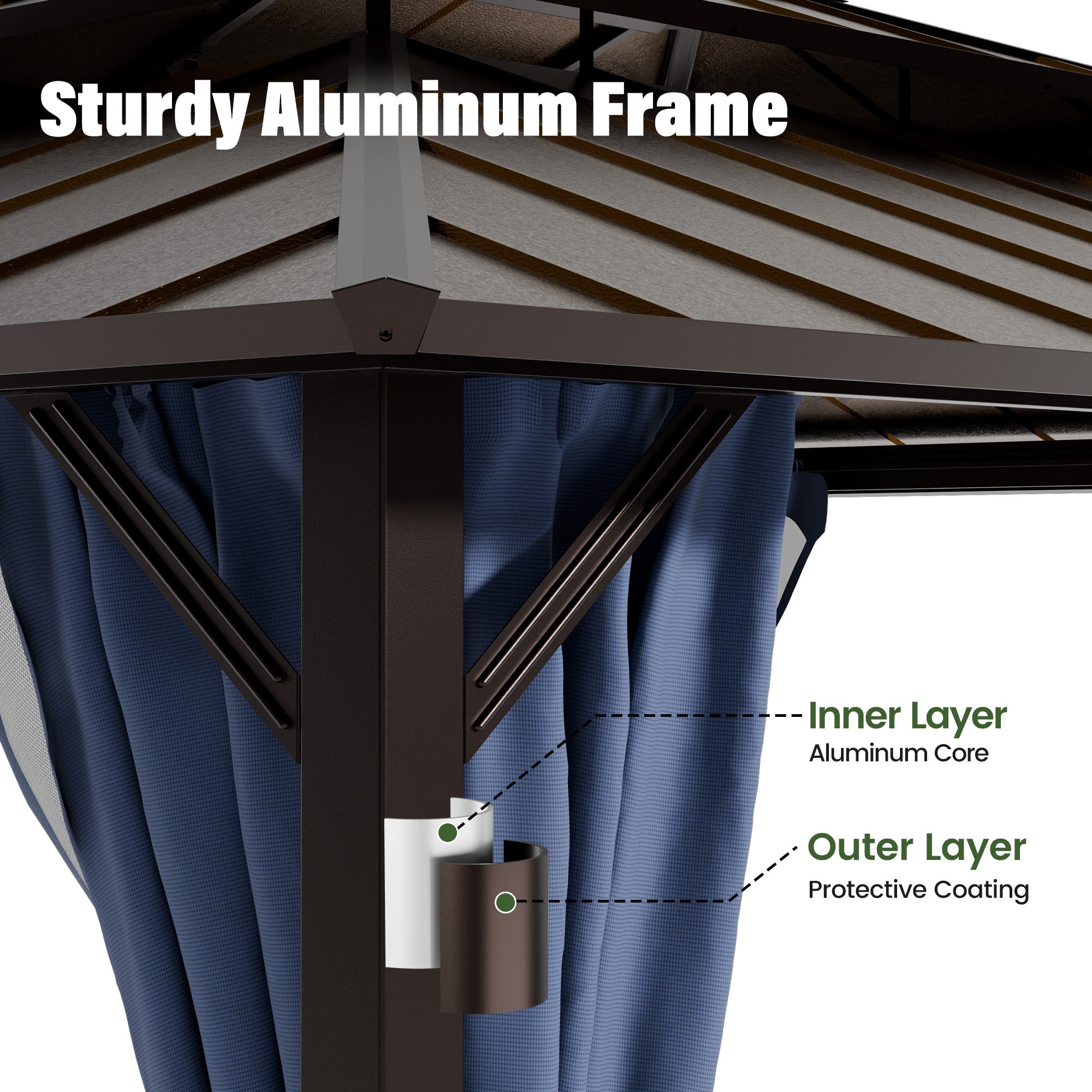 UDPATIO 12x14  Hardtop Gazebo, Aluminum Frame with Double Galvanized Steel Roof, Hard Top Patio Outdoor Metal Gazebos, Permanent Gazebo with Mosquito Netting and Curtain for Backyard, Deck, Navy Blue