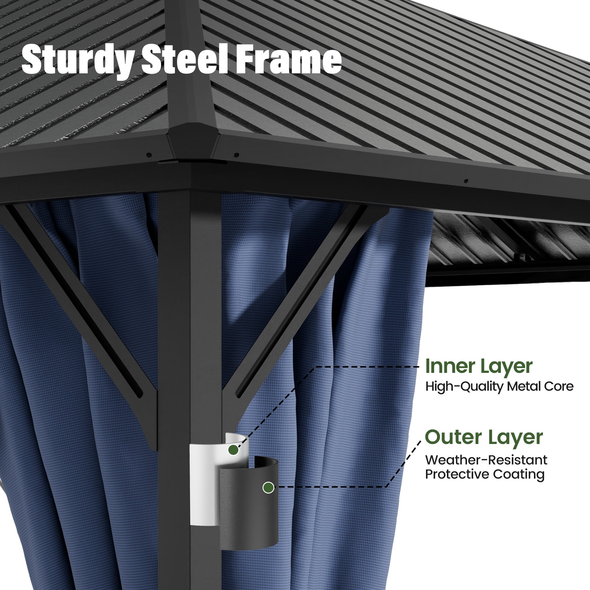 UDPATIO 10x10 Hardtop Gazebo, Metal Gazebo with Galvanized Steel Roof, Hard Top Patio Gazebos, Outdoor Permanent Gazebo with Mosquito Netting and Curtain for Backyard, Deck, Porch, Lawns, Navy Blue