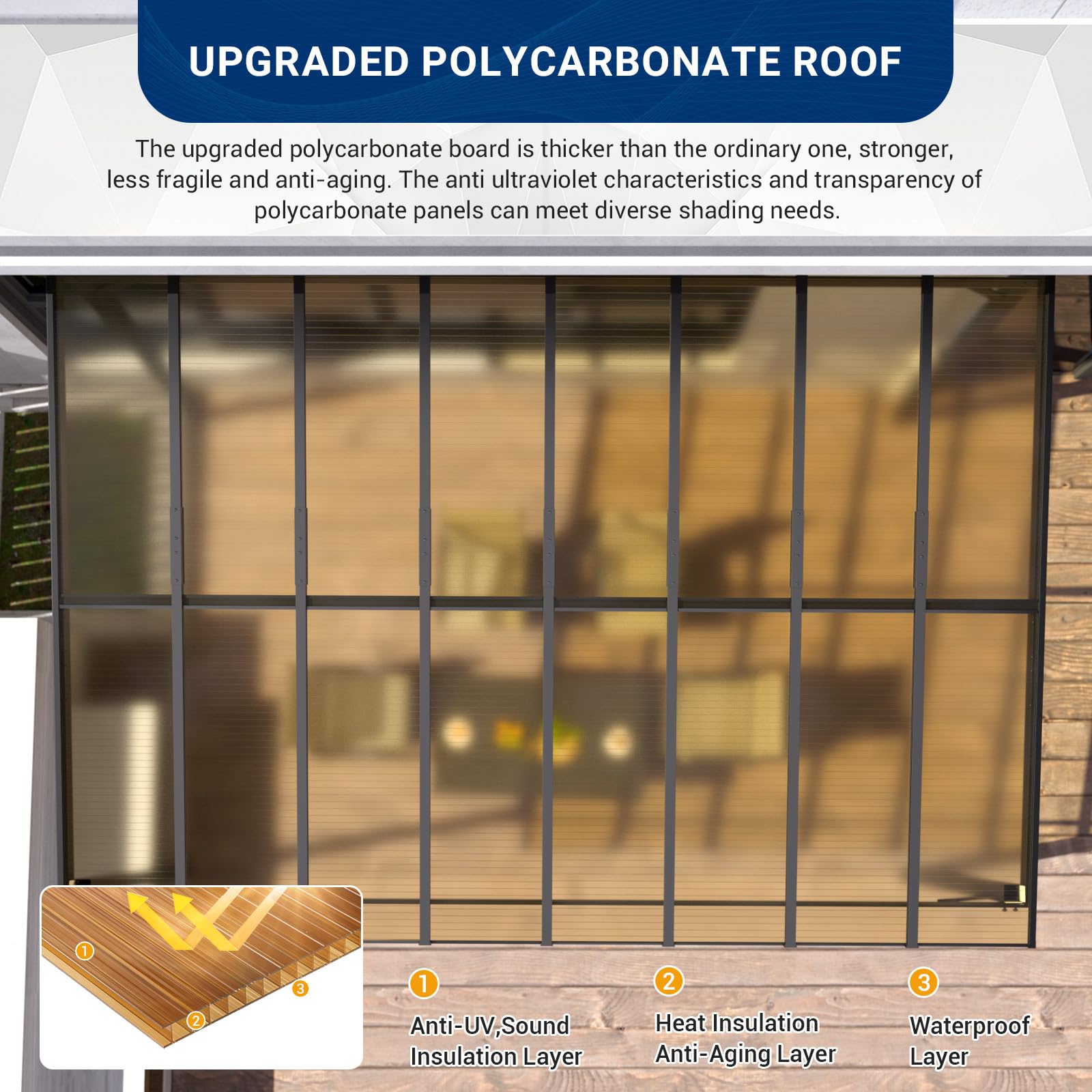 Wall Mounted Gazebo, UV Resistant Polycarbonate Roof