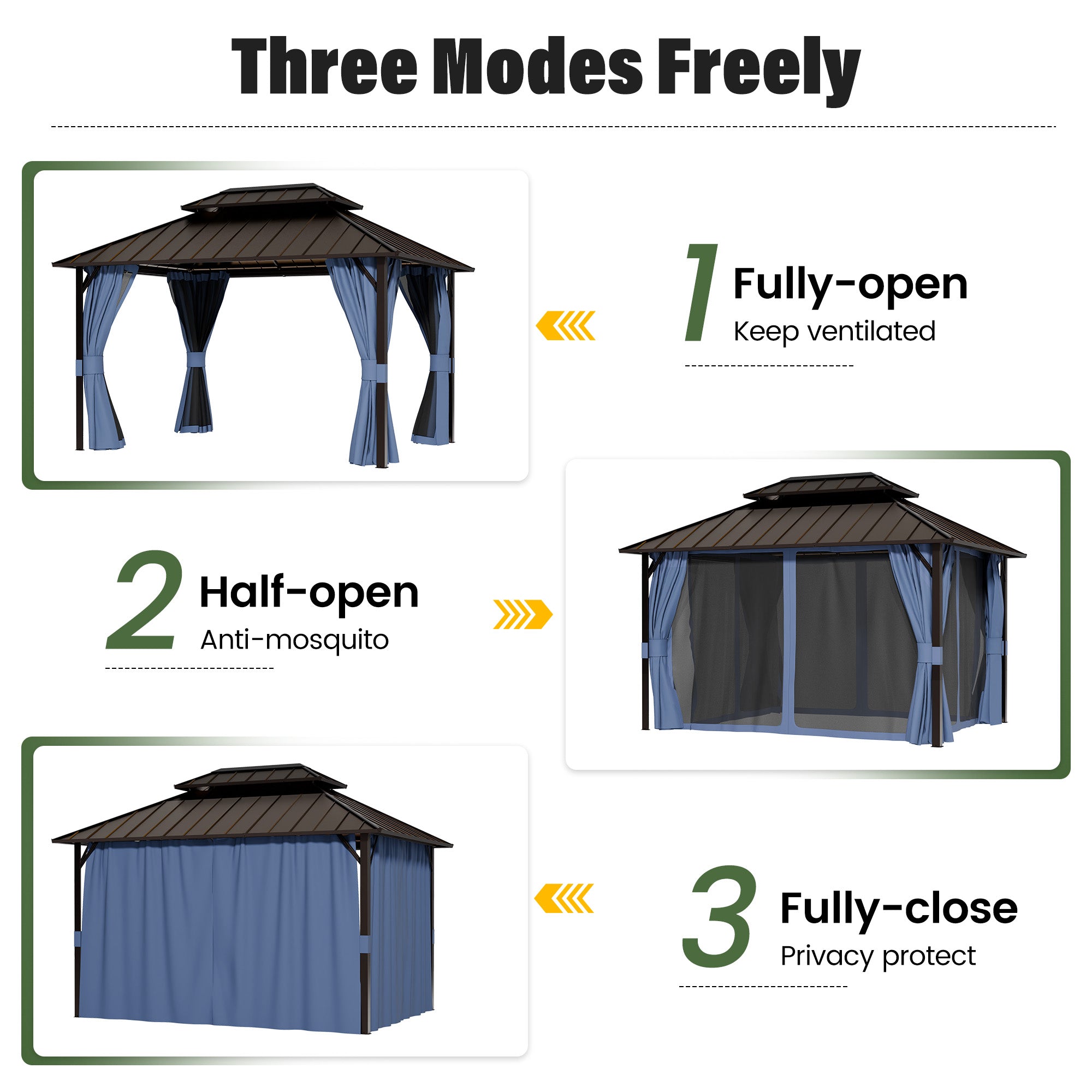 UDPATIO 12x14  Hardtop Gazebo, Aluminum Frame with Double Galvanized Steel Roof, Hard Top Patio Outdoor Metal Gazebos, Permanent Gazebo with Mosquito Netting and Curtain for Backyard, Deck, Navy Blue