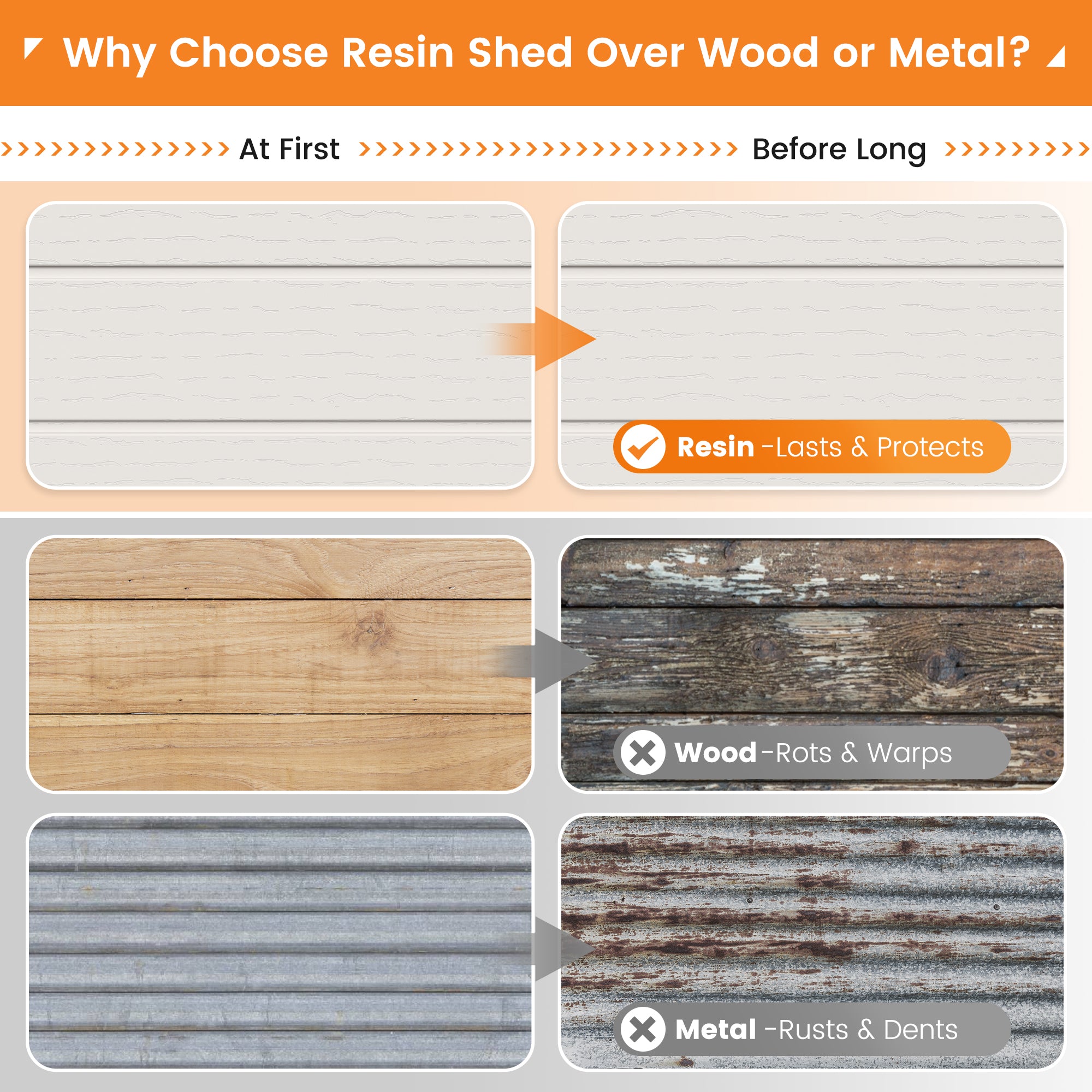 UDPATIO Resin Storage Shed 8 x 8 FT, Outdoor Garden Sheds with Floor Plastic Patio Outdoor Storage Shed with Lockable Door, Sandstone