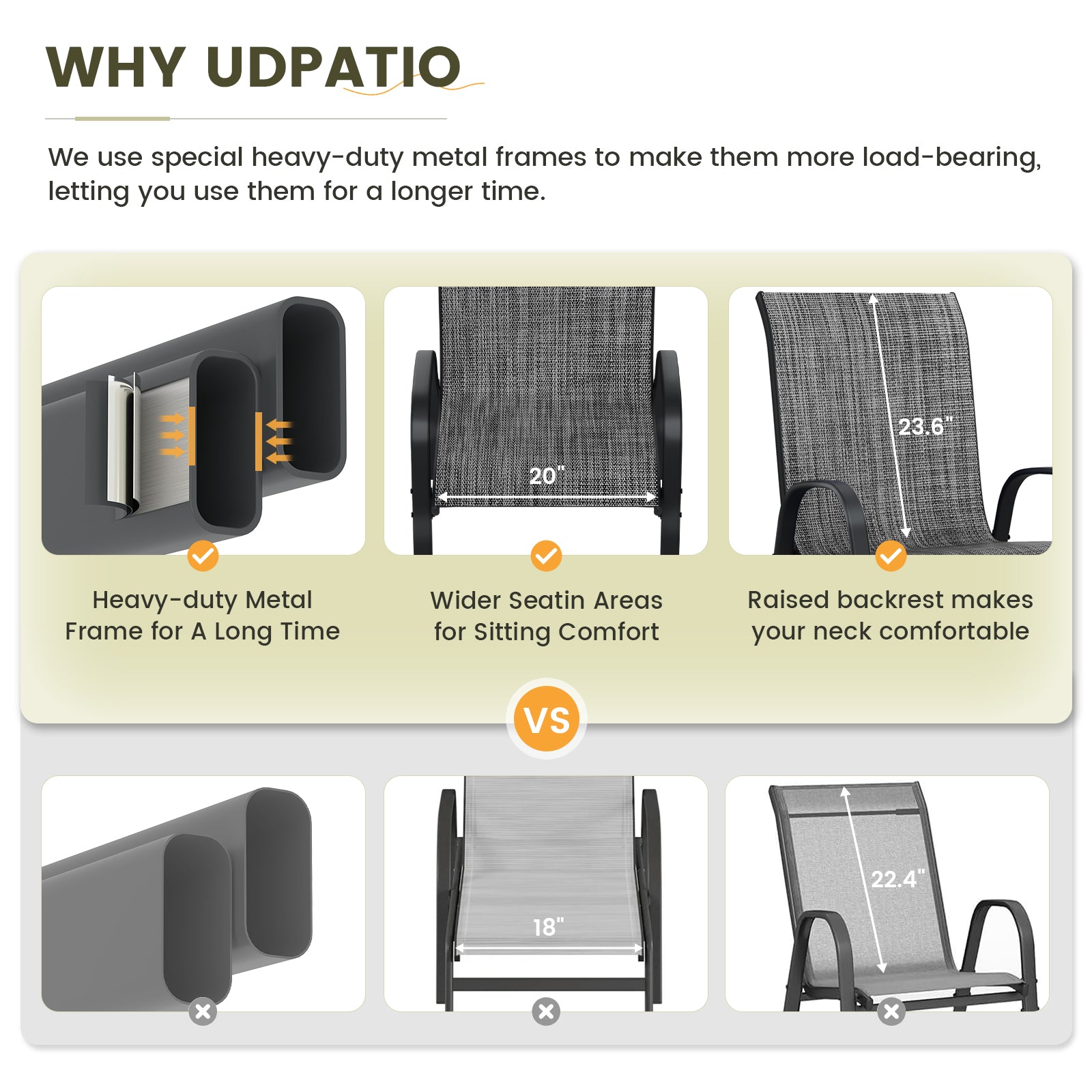 UDPATIO Patio Chairs Set of 4, Stackable Outdoor Dining Chairs with High Back, Textilene Fabric Breathable Outdoor Chair All Weather, 350LBS Capacity for Garden, Backyard (Dark Grey)