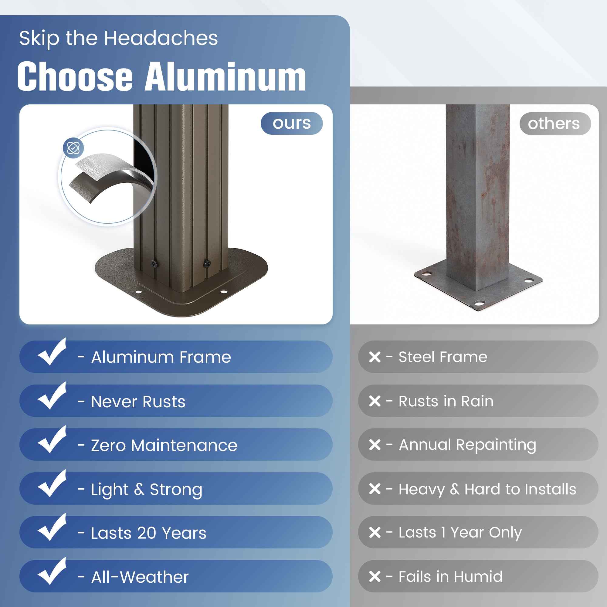 DPATIO 12'x14' Hardtop Aluminum Gazebo, Outdoor Gazebos for Patio,Navy Blue