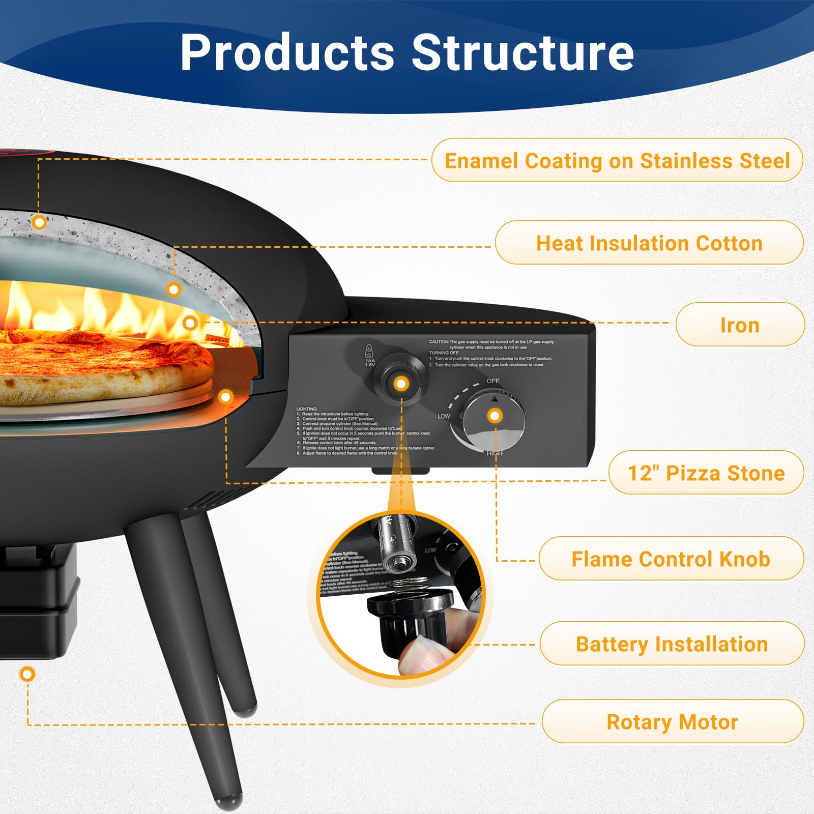 Outdoor Pizza Oven Wood Fired