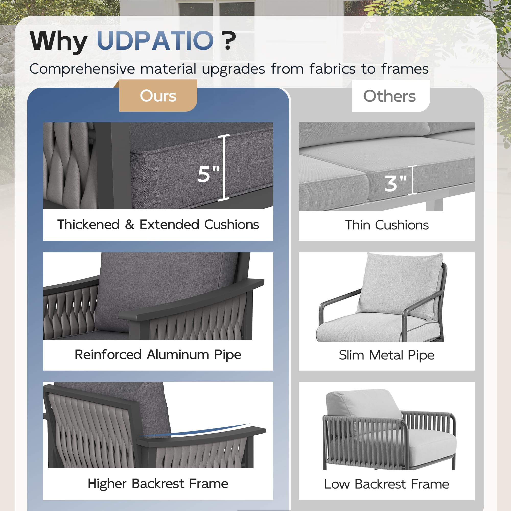 UDPATIO Aluminum Outdoor Patio Furniture Set with Coffee Table, 4-Piece Modern Patio Sectional furniture set, PE Rope Patiio Conversation Set with Thickend Cushions, for Porch/Backyard/Deck, Dark Grey